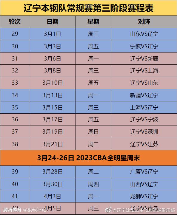 卡维利亚、伊令甚至坎比亚索都被阿莱格里在训练中放在了中场位置进行测试，而阿莱格里最看好的人选是伊尔迪兹，他希望伊尔迪兹能够出任中前卫和前腰之间的摇摆角色。